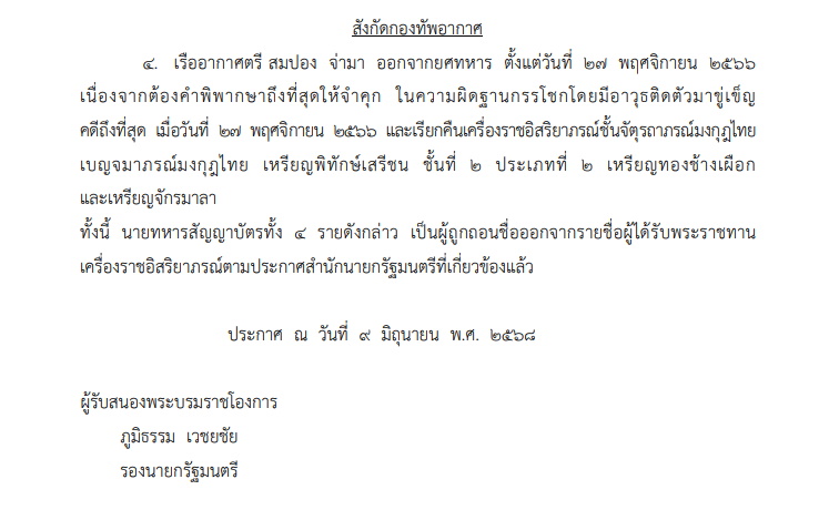 โปรดเกล้าฯ ถอดยศทหาร