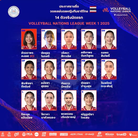 วอลเลย์บอลหญิงเนชั่นส์ลีก 2025 ทีมชาติไทย