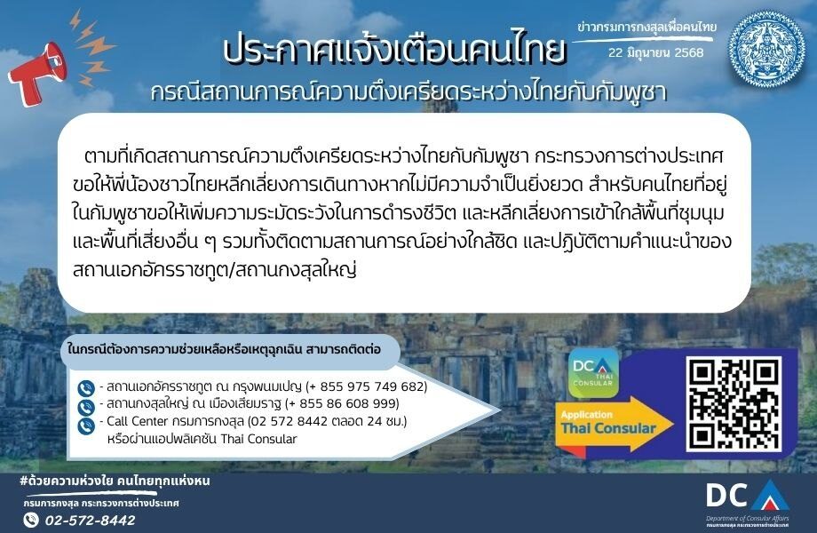 กระทรวงต่างประเทศ ประกาศเตือนคนไทย หลีกเลี่ยงเดินทางไปกัมพูชา
