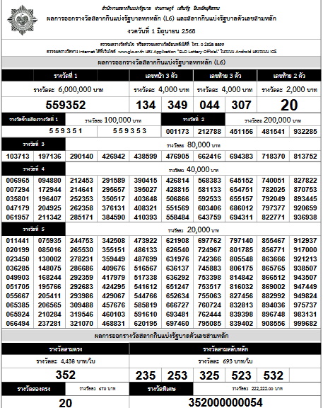 ใบตรวจหวย งวด 1 มิถุนายน 2568