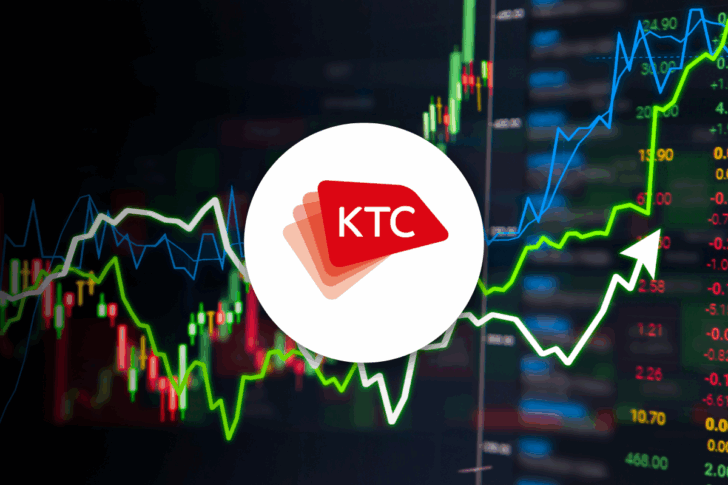 หุ้น KTC บัตรกรุงไทย เคทีซี หุ้น KTC บัตรกรุงไทย เคทีซี