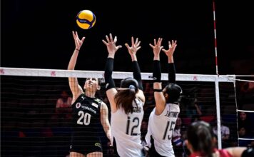 วอลเลย์บอลหญิงเนชั่นส์ลีก