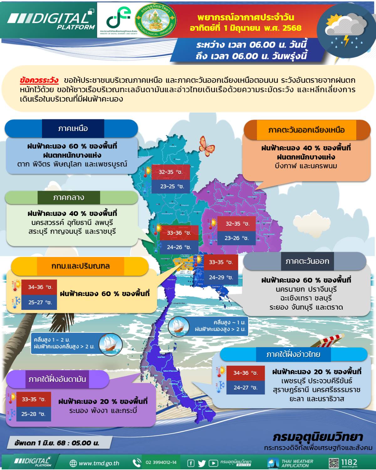กรุงเทพฯและปริมณฑล มีฝนฟ้าคะนอง ร้อยละ 60