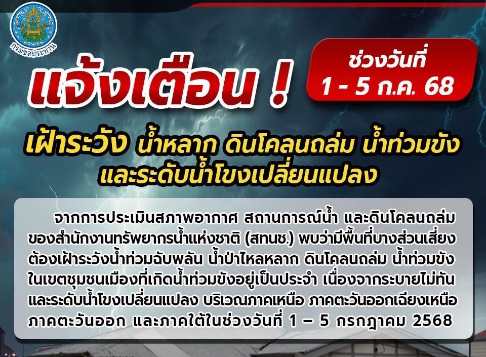 ฝนตกหนัก! กรมชลฯ พร้อมลุยพื้นที่เสี่ยงน้ำหลาก ลดผลกระทบประชาชน