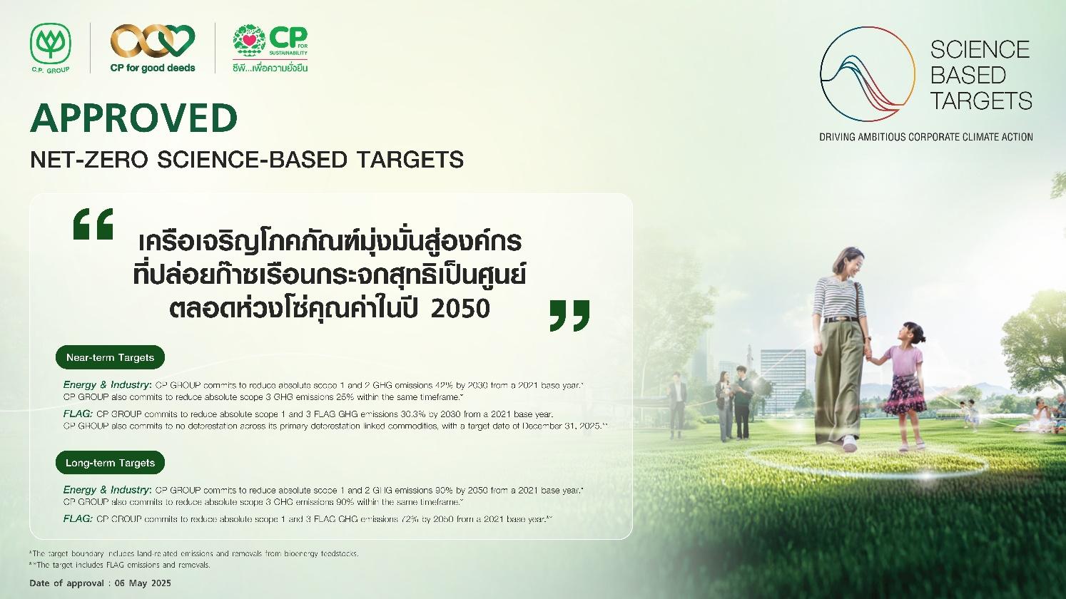 ทำจริง เปลี่ยนจริง ซีพีคว้า 7 รางวัลลดคาร์บอนพร้อมการรับรองระดับโลกจาก SBTi
