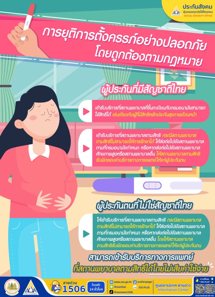 ประกันสังคมให้สิทธิผู้ประกันตน ‘ท้องไม่พร้อม’ ยุติการตั้งครรภ์