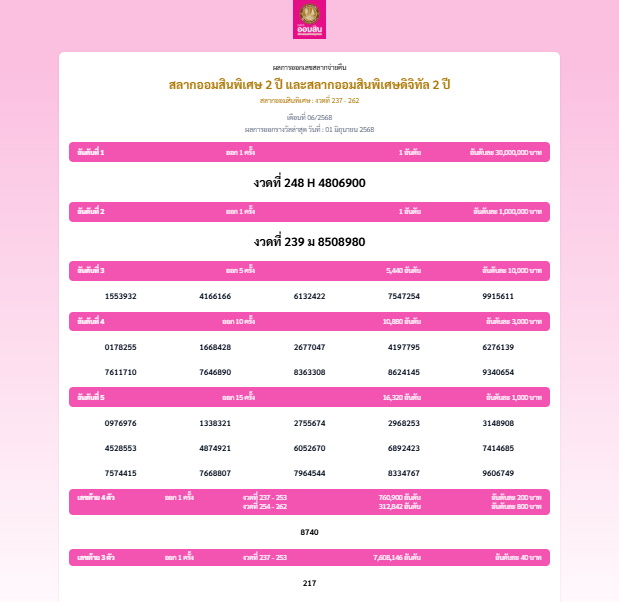 สลากออมสินพิเศษ 2 ปี งวดที่ 237-262 เดือนที่ 06/2568