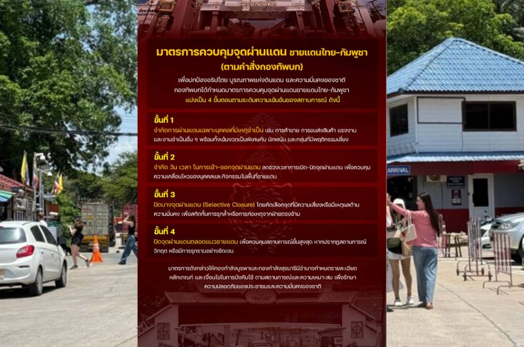 ทบ. แจง 4 ขั้นตอน ปฏิบัติตามคำสั่งควบคุมจุดผ่านแดนไทย–กัมพูชา ตามสถานการณ์แต่ละพื้นที่