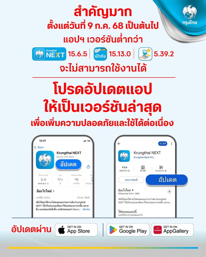 กรุงไทย เตือนอัพเดต 3 แอป ก่อนใช้งานไม่ได้ 9 ก.ค.นี้