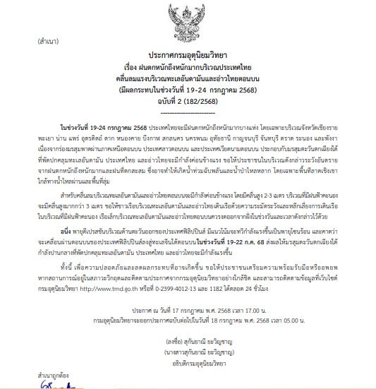 กรมอุตุฯประกาศเตือน ฉบับ 2 ฝนตกหนัก ช่วง 19-24 ก.ค.นี้