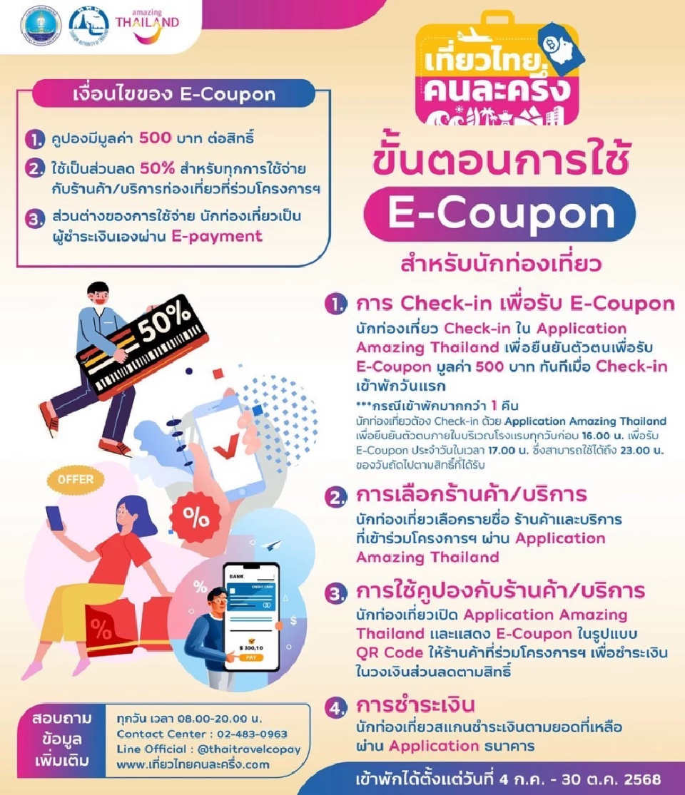 เปิดดีลโรงแรมทั่วประเทศ ที่เข้าร่วม “เที่ยวไทยคนละครึ่ง”