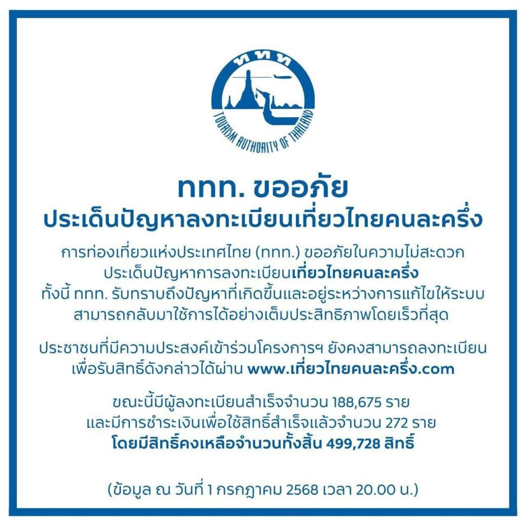 เที่ยวไทยคนละครึ่ง วิธีแก้ปัญหาแอปล่ม