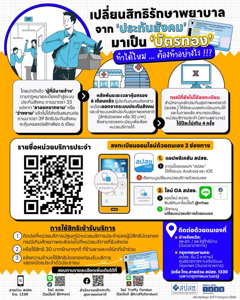 เปลี่ยนสิทธิรักษาประกันสังคม มาเป็นบัตรทอง