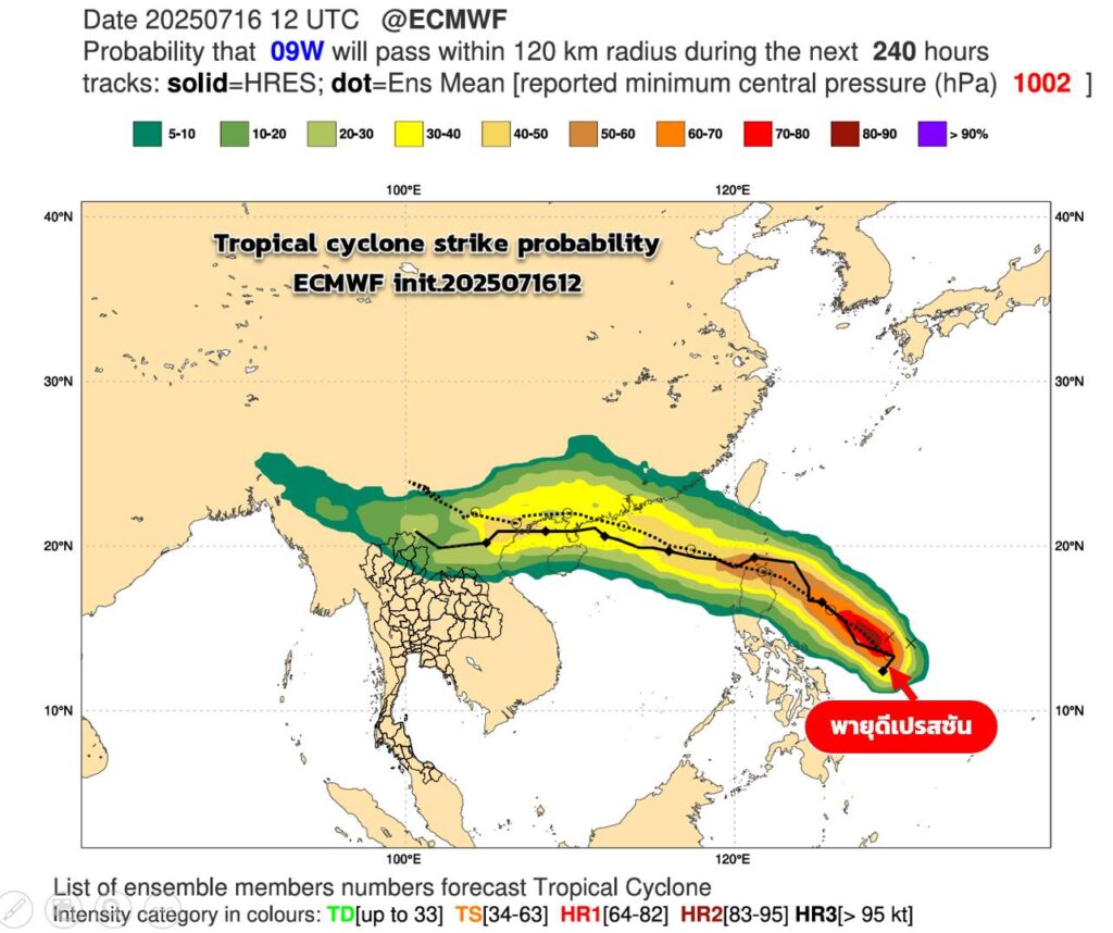 พายุดีเปรสชัน ที่มีศูนย์กลางอยู่ทางตะวันออกของประเทศฟิลิปปินส์