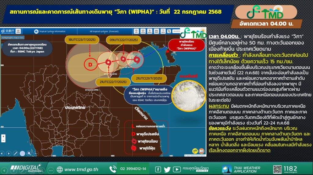  อัพเดตเส้นทางพายุโซนร้อนกำลังแรง "วิภา"