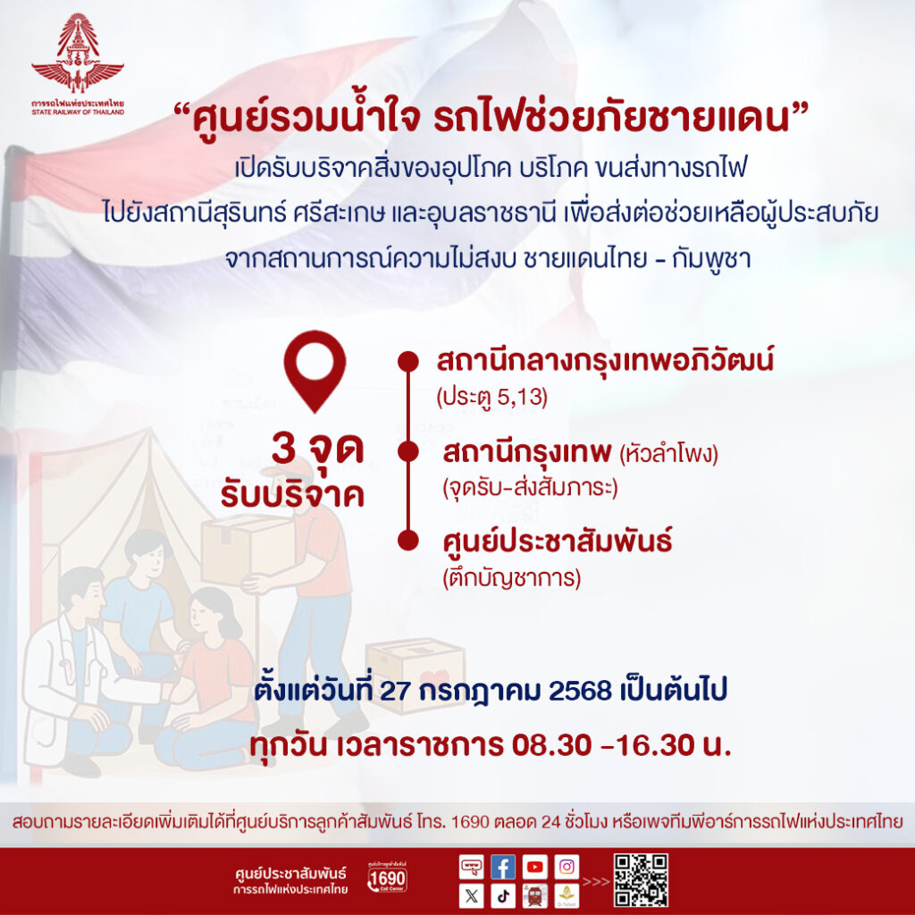 การรถไฟฯ ตั้ง “ศูนย์รวมน้ำใจ รถไฟช่วยภัยชายแดน”