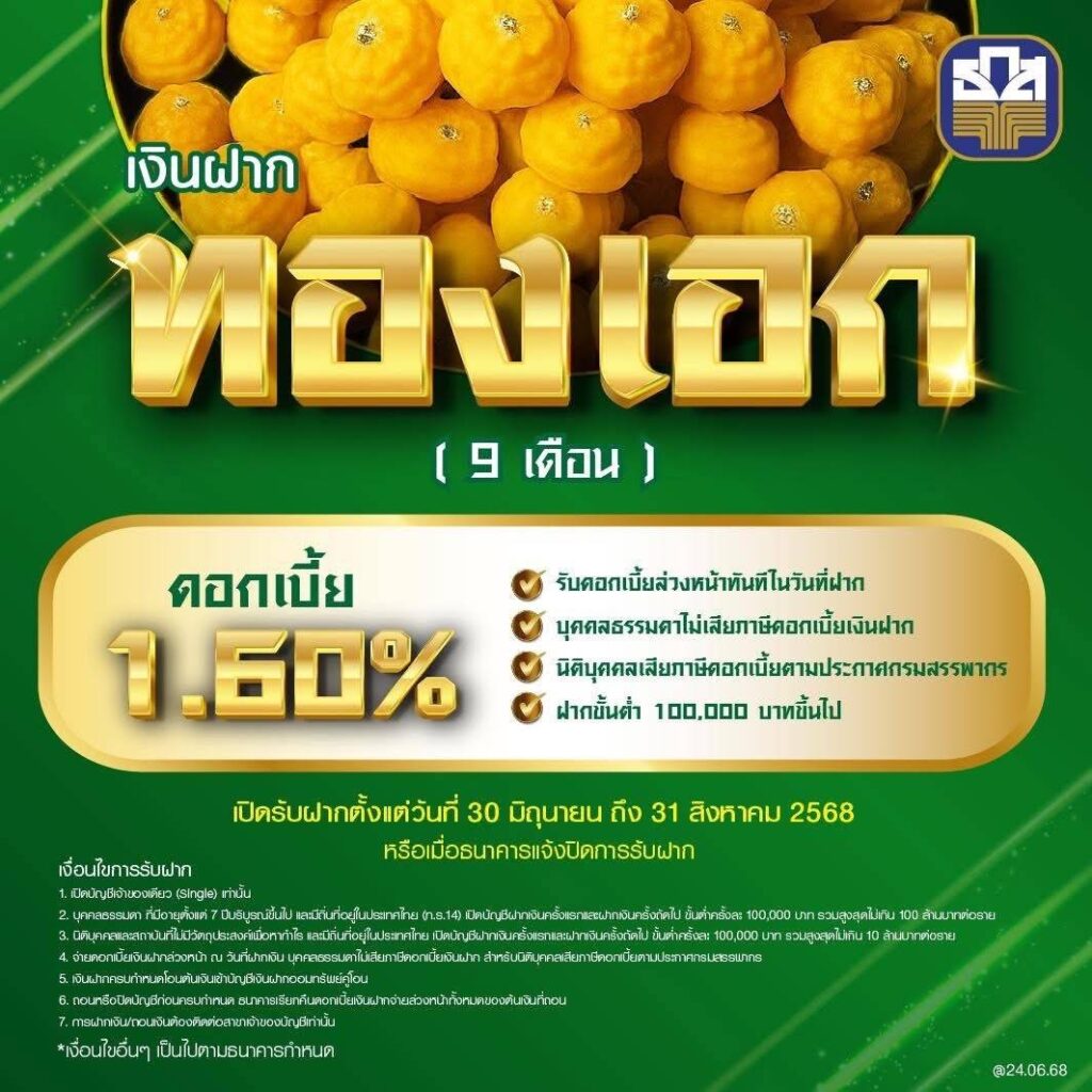 เช็กเงื่อนไข “เงินฝากทองเอก” ฝาก 9 เดือน ธ.ก.ส ให้ดอกเบี้ยทันที 1.60%