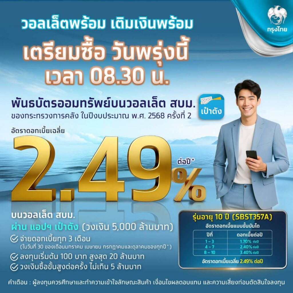 เปิดจำหน่ายบอนด์ออมทรัพย์ บนแอปฯ “เป๋าตัง”