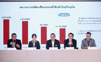 สมาคมผู้ประกอบการรถใช้แล้ว