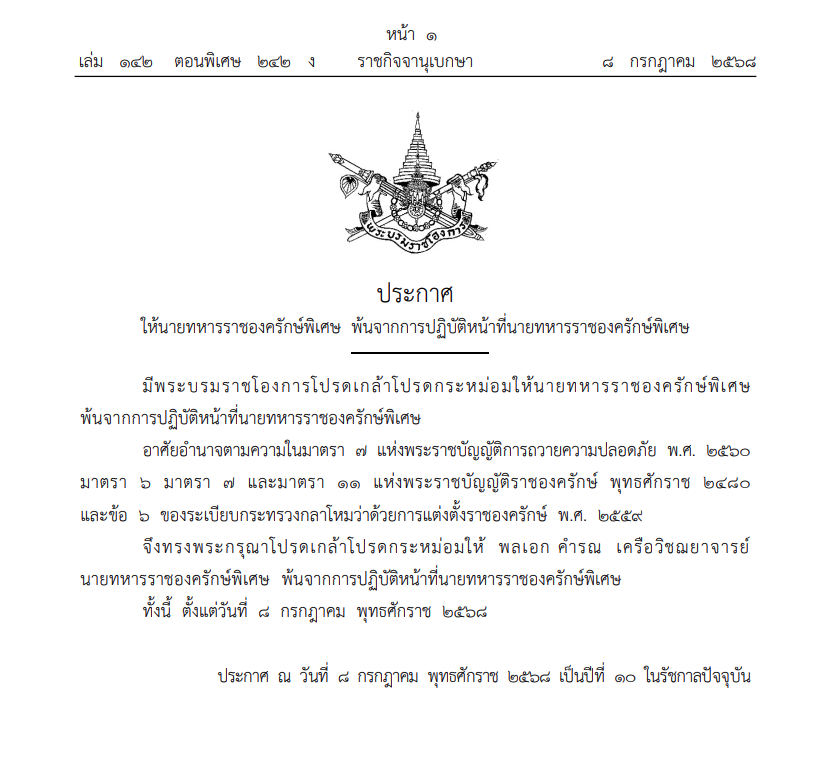 โปรดเกล้าฯ ให้นายทหารราชองครักษ์พิเศษ พ้นจากการปฏิบัติหน้าที่ 