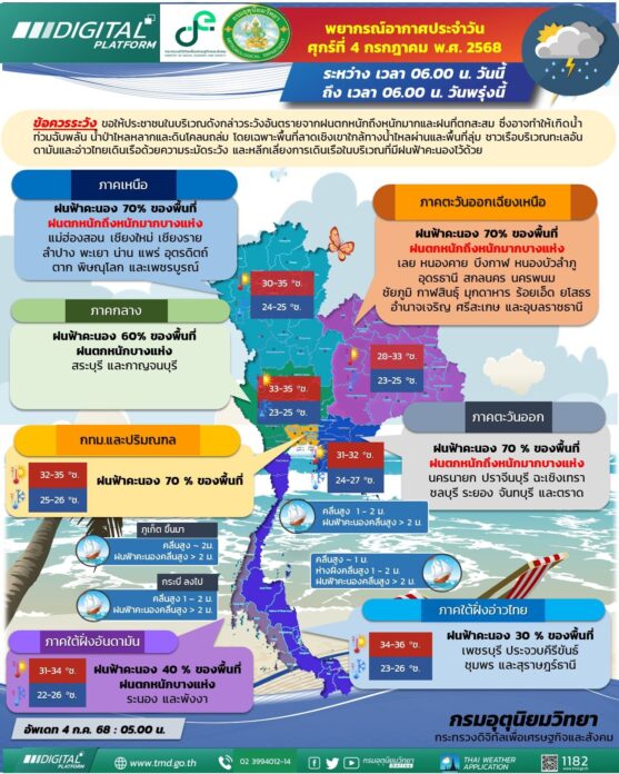 กรมอุตุฯเตือน 41 จังหวัด ฝนถล่มหนัก 41 จังหวัด ระวังน้ำท่วมฉับพลัน