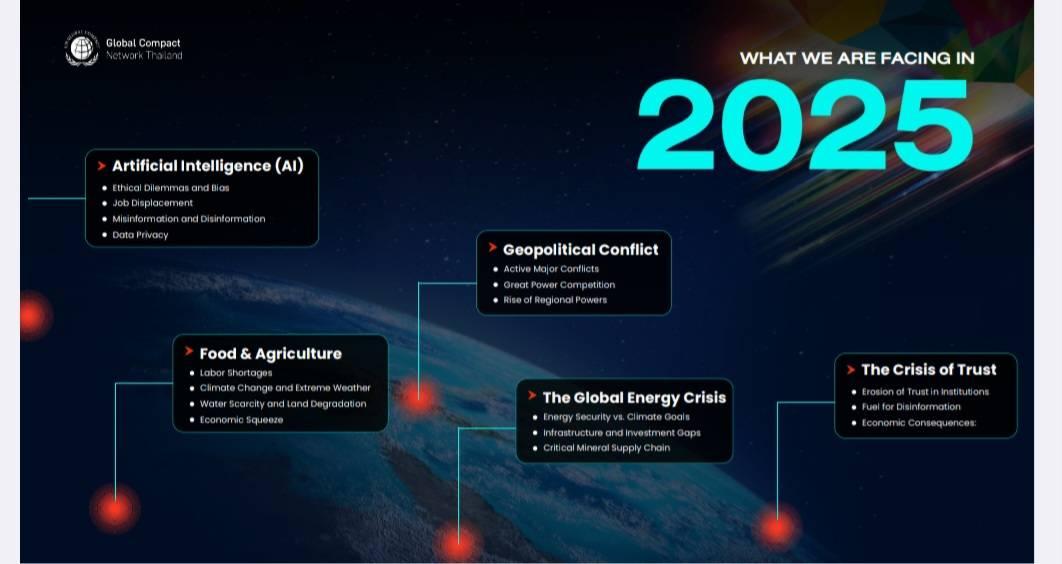 GCNT ระดมพลังทุกภาคส่วน เตรียมจัดงาน “GCNT EXPO 2025” 