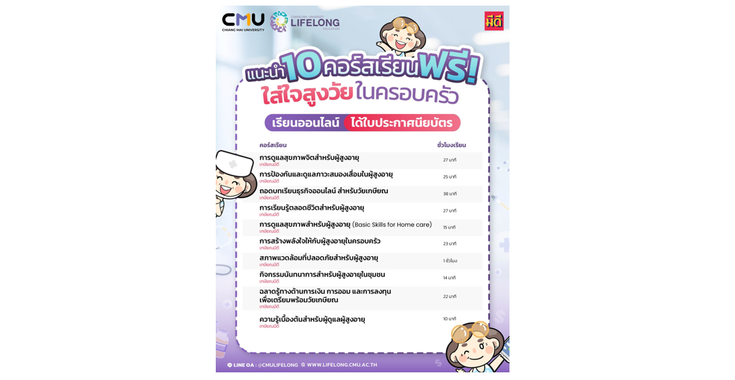 CMU Lifelong แจก 10 คอร์สเรียนออนไลน์ผู้สูงอายุฟรี เพราะดูแลอย่างเข้าใจต้องเริ่มจาก “การเรียนรู้”
