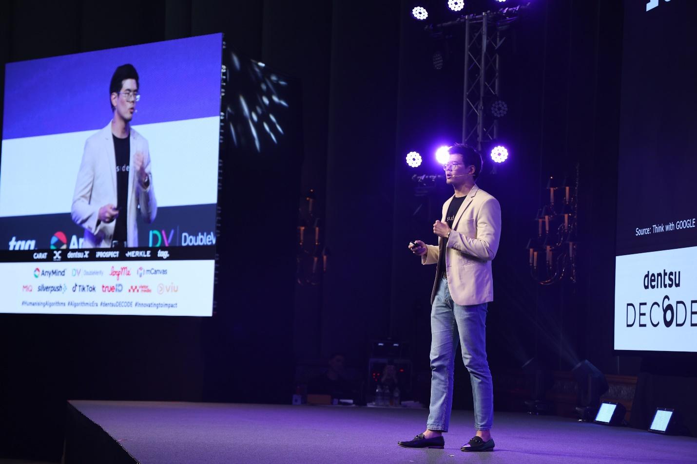เดนท์สุเผยกลยุทธ์สู่การเติบโตบน eCommerce ด้วยการผสานพลังของ AI และข้อมูลเชิงลึก