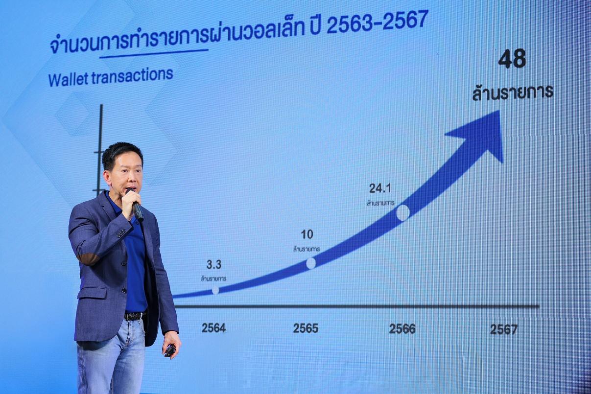 กมลภู ภูริดิฐสกุล