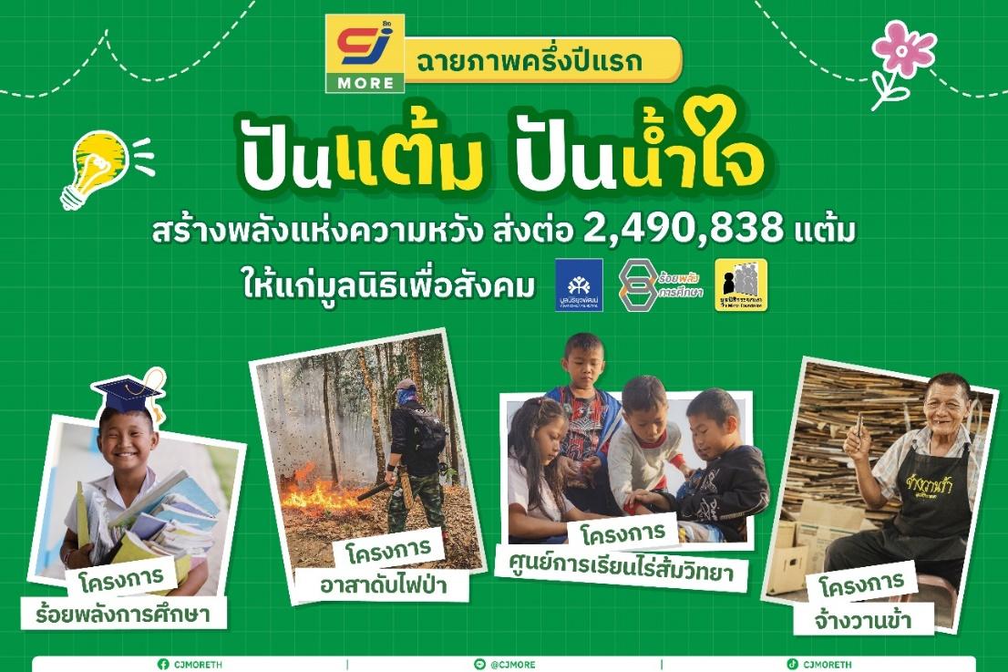 ซีเจ มอร์ ฉายภาพครึ่งปีแรกของ “ปันแต้ม ปันน้ำใจ” 