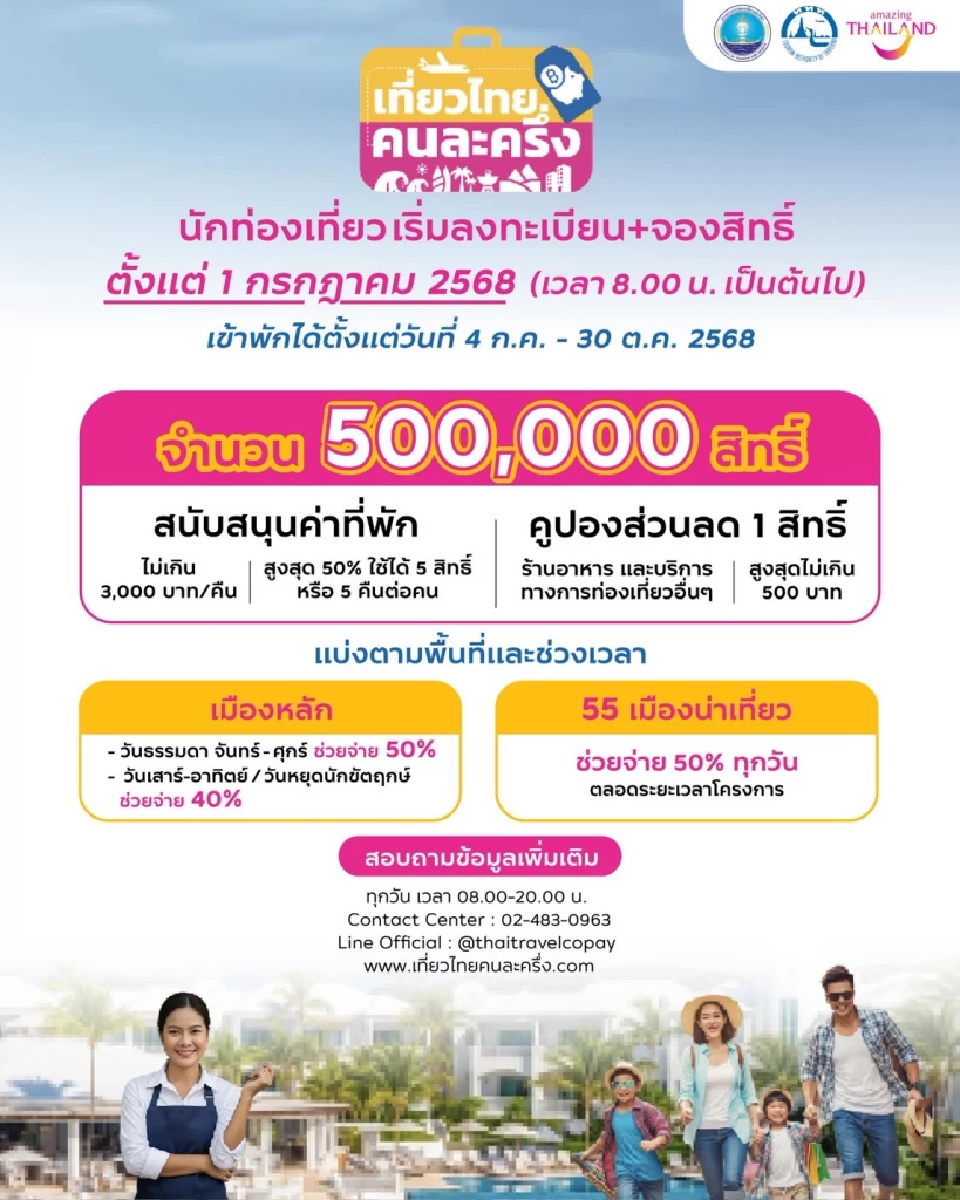 เปิดดีลโรงแรมทั่วประเทศ ที่เข้าร่วม “เที่ยวไทยคนละครึ่ง”