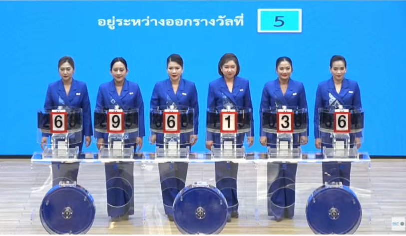 เจ้าหน้าที่หมุนรางวัล งวด 16 ก.ค. 2568 จากสนง.สลากกินแบ่งรัฐบาล