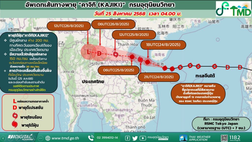 เส้นทางพายุคาจิกิ