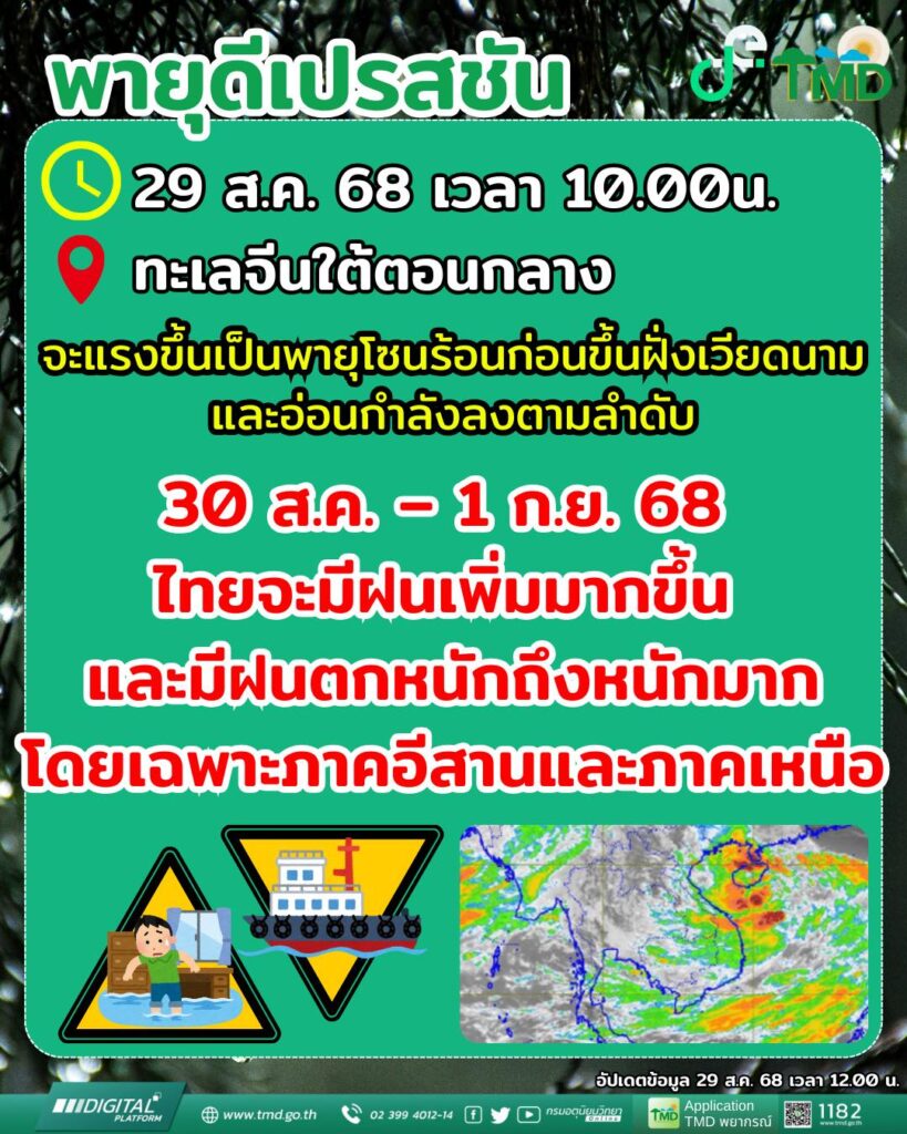 กรมอุตุฯประกาศเตือน พายุลูกใหม่เข้าไทย 