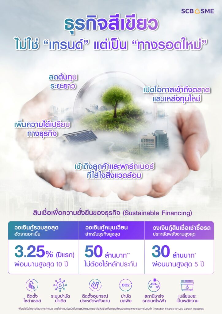 ไทยพาณิชย์ เสนอ “เพื่อความยั่งยืนของธุรกิจ” ดอกเบี้ย 3.25% ผ่อนนาน 10 ปี
