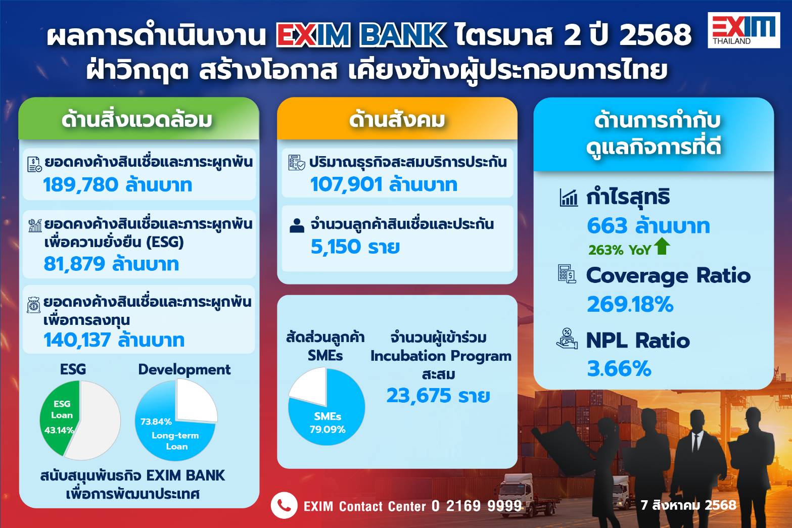 EXIM BANK