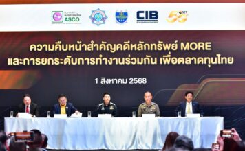 คดีหุ้น MORE คืบหน้า เร่งคืนเงิน 10 โบรกเกอร์ผู้เสียหายกว่า 4.6 พันล้าน