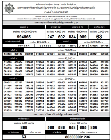 ใบตรวจหวย-ตรวจรางวัล ผลสลากฯ งวด 16 สิงหาคม 2568