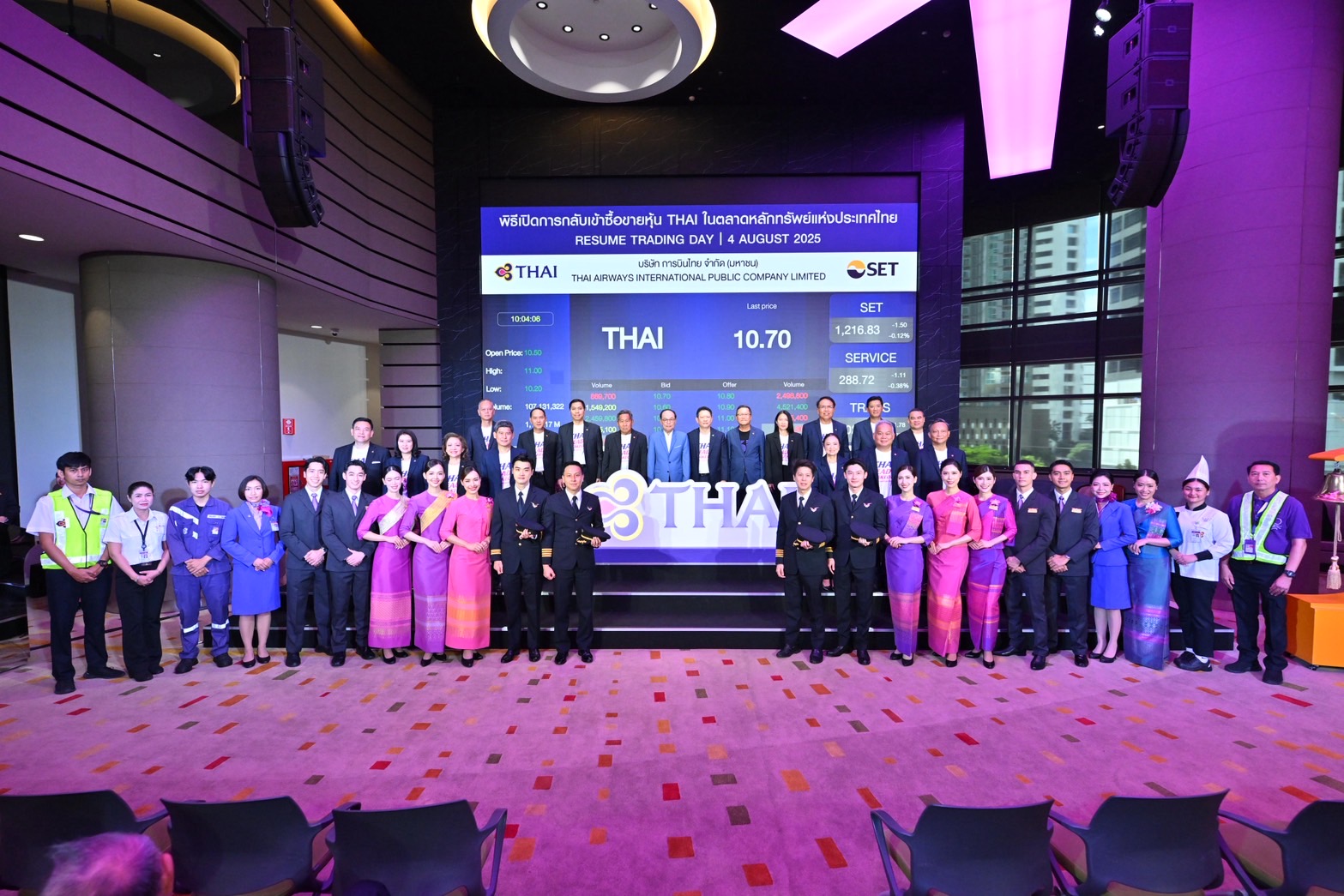 THAI คัมแบ็ก เปิดเทรดวันแรกพุ่ง 134% มูลค่าตลาดเฉียด 3 แสนล้าน