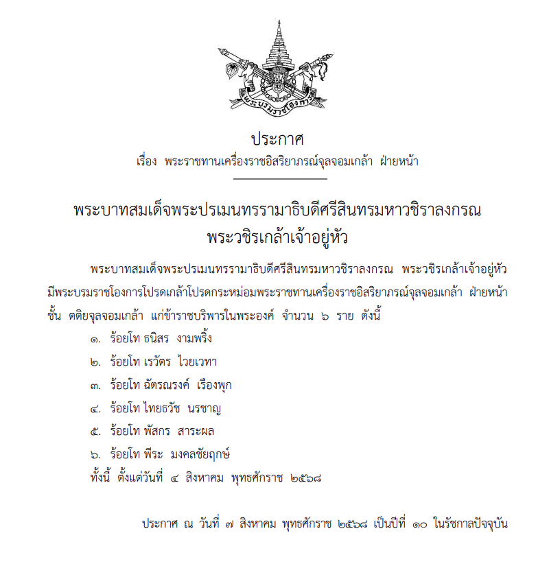 โปรดเกล้าฯ พระราชทานเครื่องราชอิสริยาภรณ์จุลจอมเกล้า ฝ่ายหน้า ชั้น ตติยจุลจอมเกล้า แก่ข้าราชบริพารในพระองค์ จำนวน 6 ราย