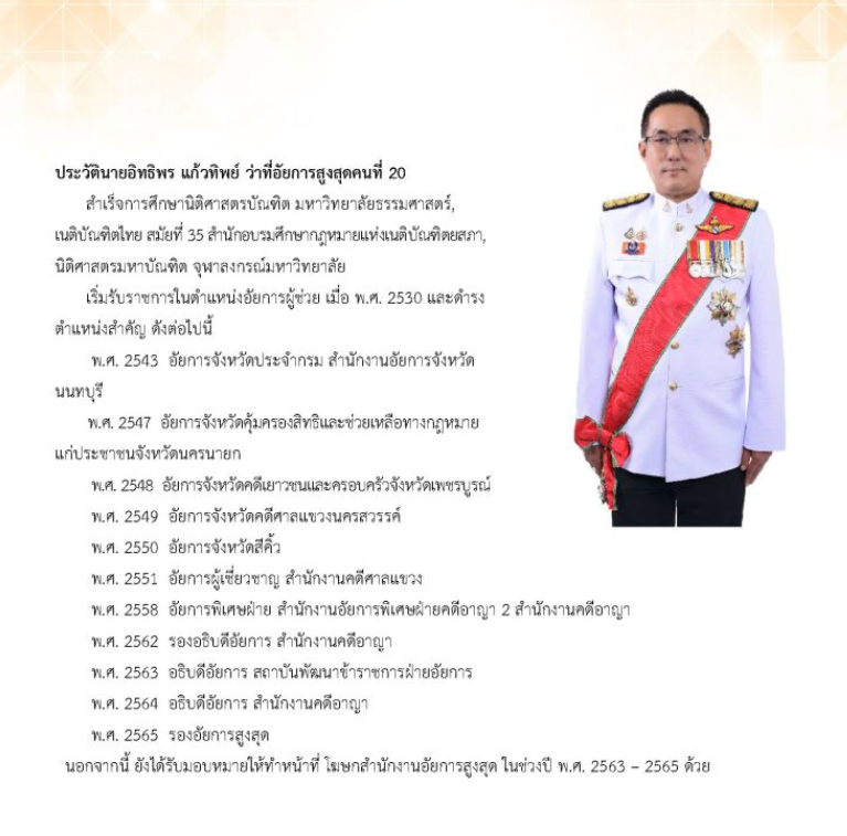 ประวัตินายอิทธิพร แก้วทิพย์