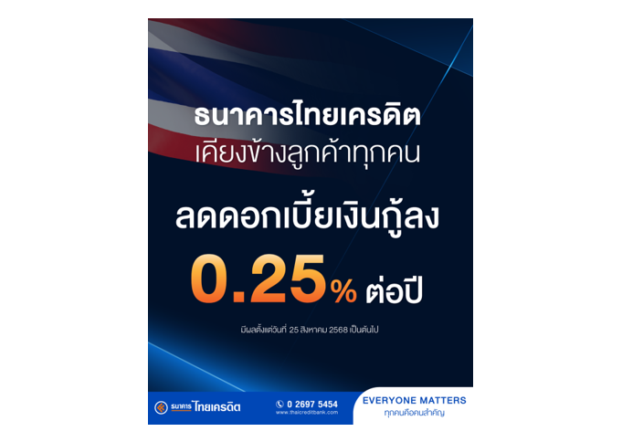 ธนาคารไทยเครดิตเคียงข้างลูกค้าทุกคนปรับลดอัตราดอกเบี้ยเงินกู้ลง 0.25%ต่อปี