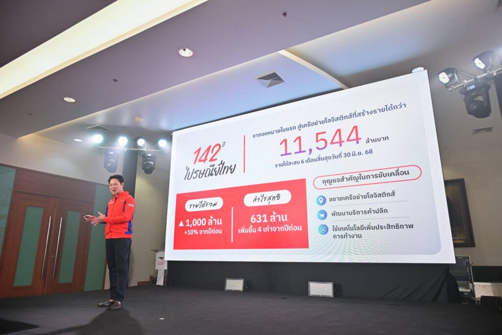 ไปรษณีย์ไทย