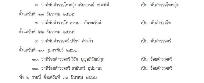โปรดเกล้าฯ พระราชทานยศตำรวจชั้นสัญญาบัตร 22,280 ราย
