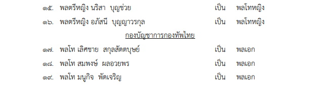 โปรดเกล้าฯ พระราชทานยศทหารเป็นกรณีพิเศษ 90 ราย