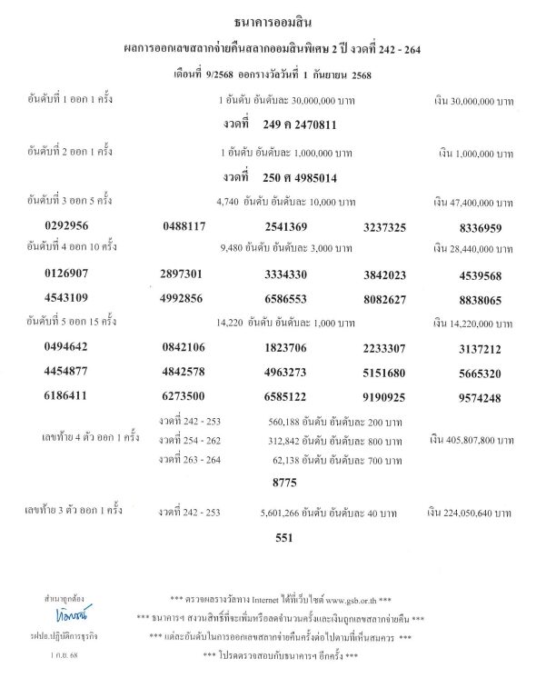 สลากออมสินพิเศษ 1 ปี งวดวันที่ 1 กันยายน 2568