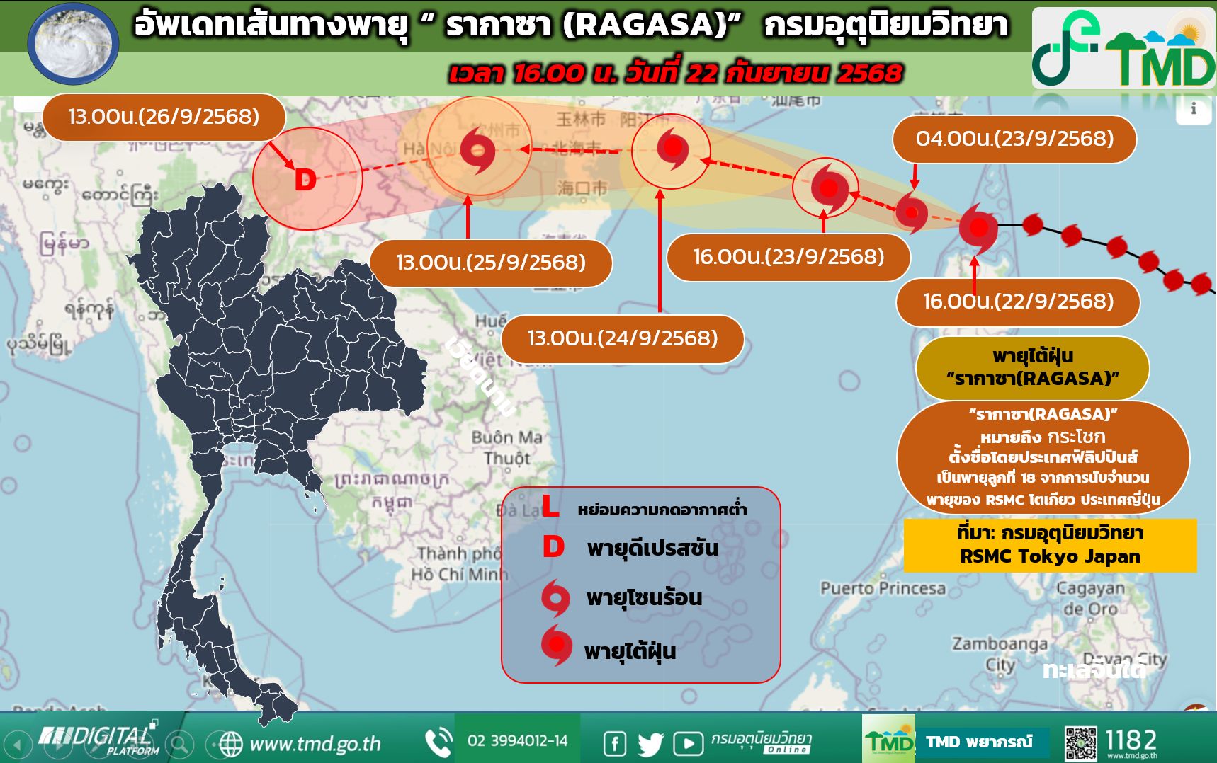 กรมอุตุฯเตือนฉบับ 1 พายุ “รากาซา” ฝนตกหนัก 23-26 ก.ย.นี้ กทม.โดนด้วย