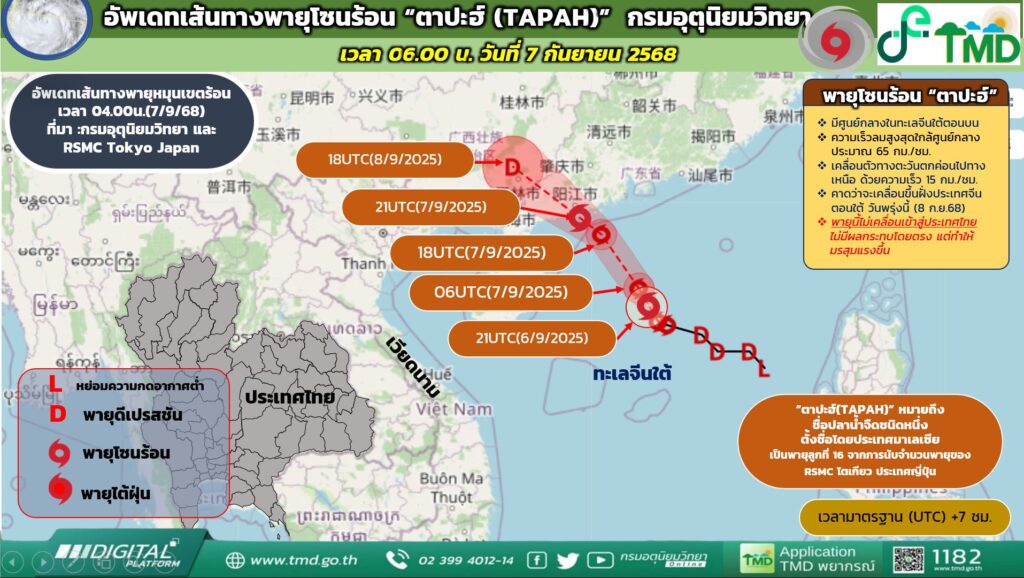 เส้นทางพายุโซนร้อน"ตาปะฮ์"