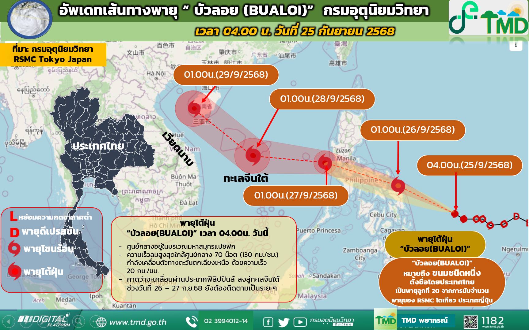 กรมอุตุฯ เตือนฉบับสุดท้าย พายุ “รากาซา” ฝนยังตกหนัก 25-26 ก.ย.นี้