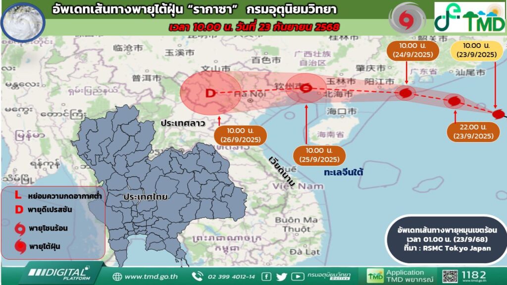 กรมอุตุฯประกาศเตือน พายุ “รากาซา”